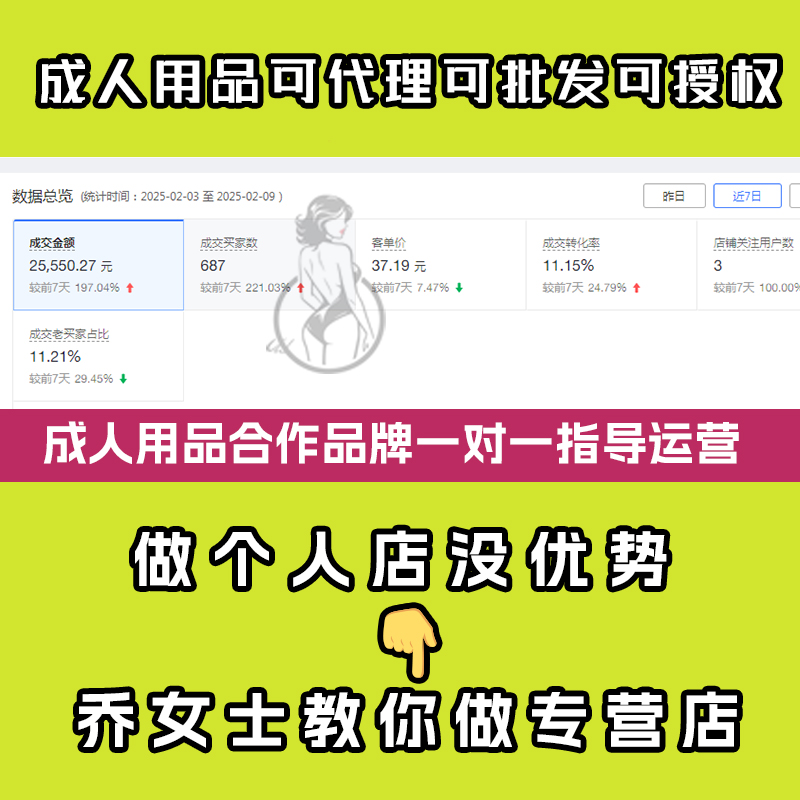 成人用品代理加盟,成人用品一件代发,成人用品开店,成人用品创业,成人用品货源厂家,成人用品货源供应